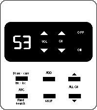 Description of figure(s) in D-tag