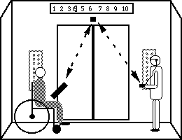Description of figure(s) in D-tag