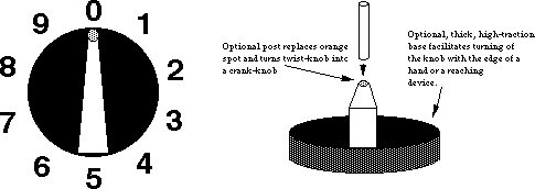 Description of figure(s) in D-tag