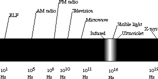 Description of figure(s) below