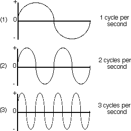 Description of figure(s) below