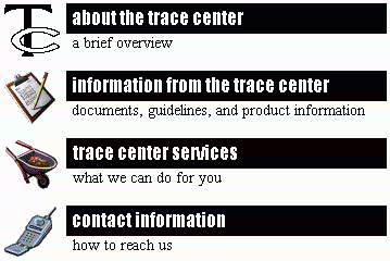 image map.  with four links.