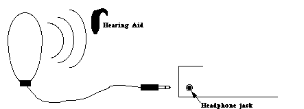 Description of figure(s) in D-tag