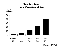 Description of figure(s) in D-tag