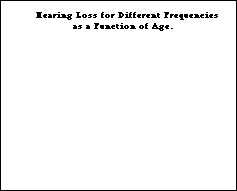 Description of figure(s) in D-tag