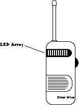 Description of figure(s) in D-tag