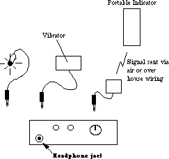 Description of figure(s) in D-tag