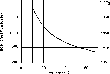 Description of figure(s) in D-tag