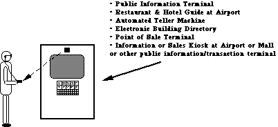 Description of figure(s) in D-tag