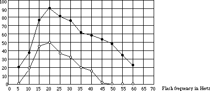 Description of figure(s) in D-tag