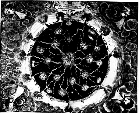 Kircher