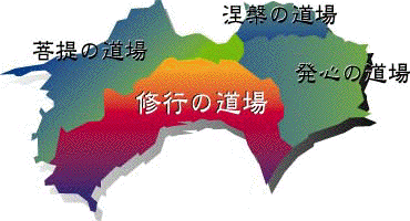 高知は修行の道場