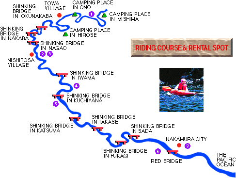 Course of Canoe
