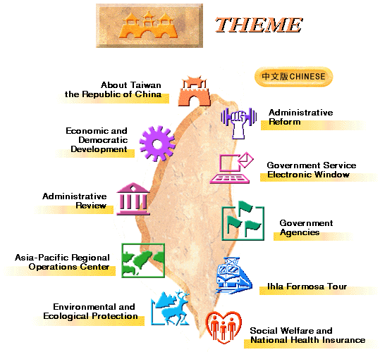 Theme Clickable Map